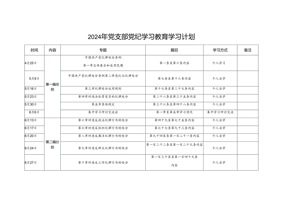 党支部党纪学习教育学习《中国共产党纪律处分条例》计划安排表格和党员干部学习心得体会.docx_第2页