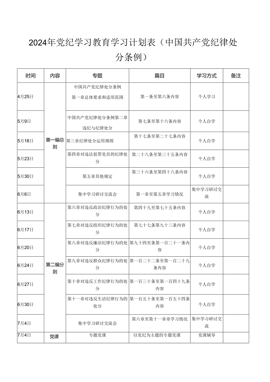 2024年党纪学习教育学习计划表（中国共产党纪律处分条例）.docx_第1页