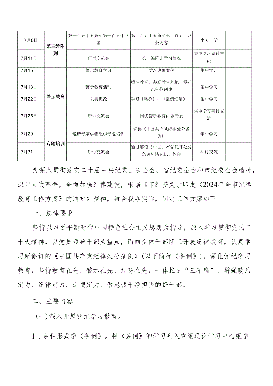 2024年党纪学习教育学习计划表（中国共产党纪律处分条例）.docx_第2页