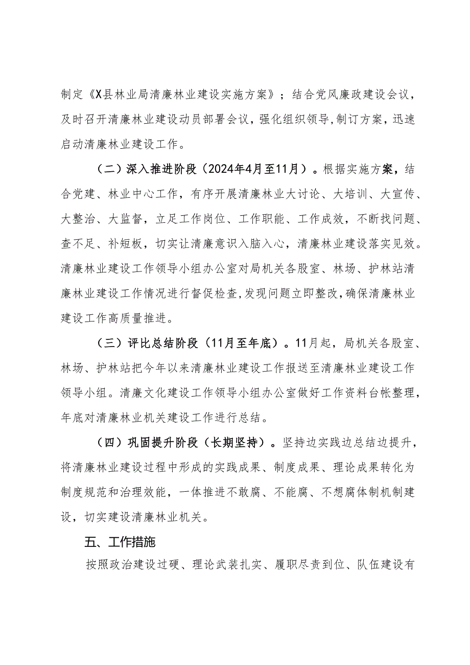 县林业局推进清廉林业建设实施方案.docx_第2页