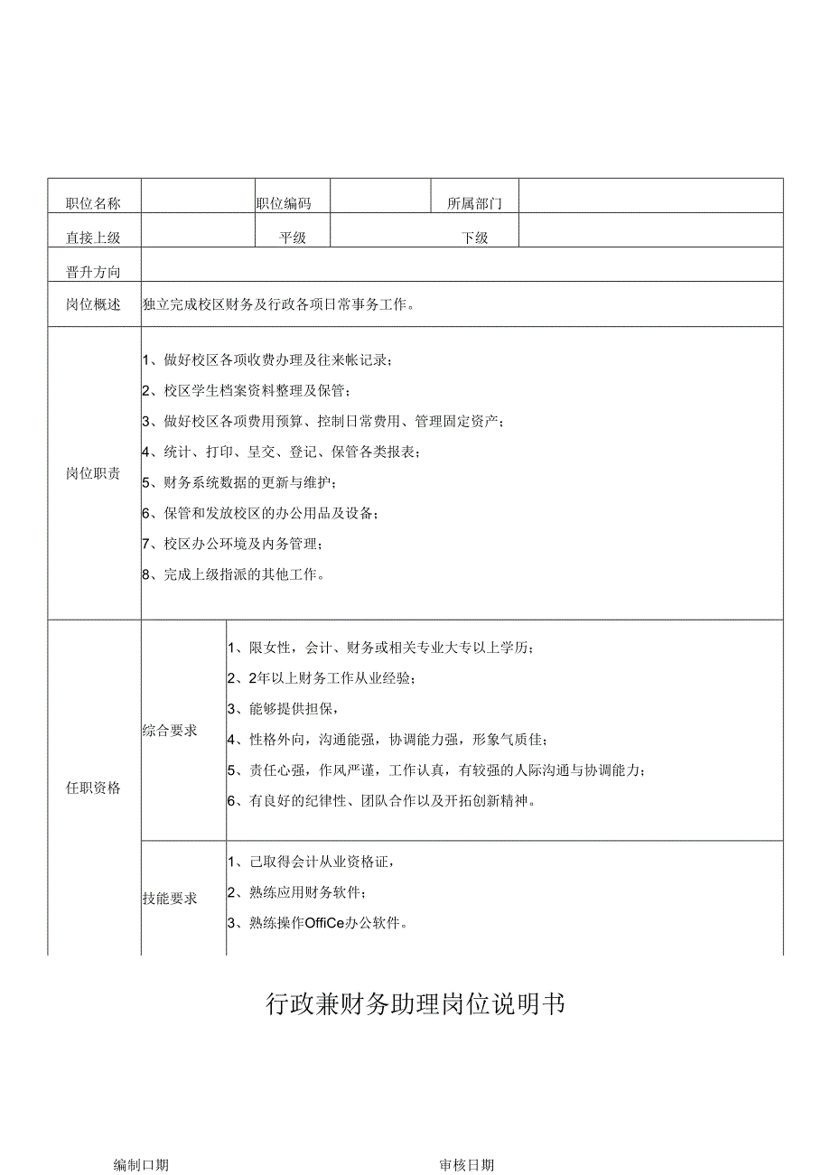 行政兼财务助理岗位说明书.docx_第1页