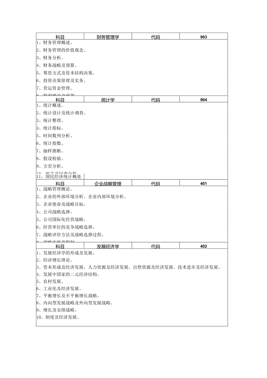 内蒙古科技大学2024年研究生招生专业课考试大纲.docx_第2页