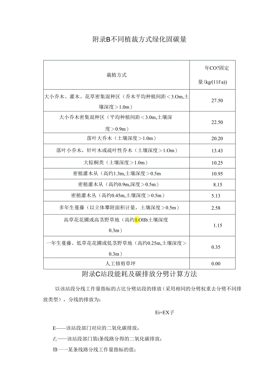 不同植裁方式绿化固碳量、铁路运输线路站段能耗分劈计算方法、碳排放核算算例、报告要求及格式.docx_第2页
