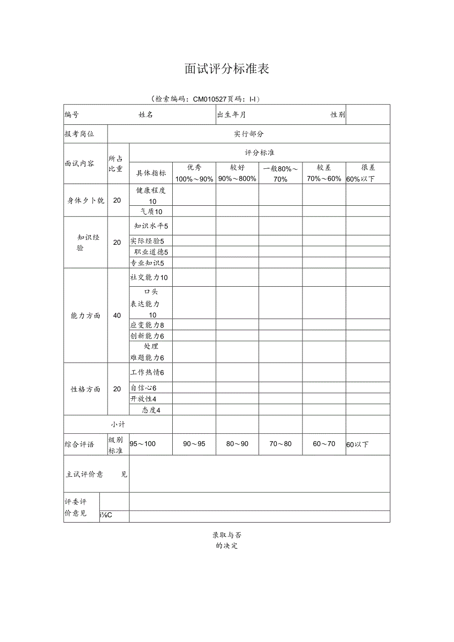 面试评分标准表.docx_第1页