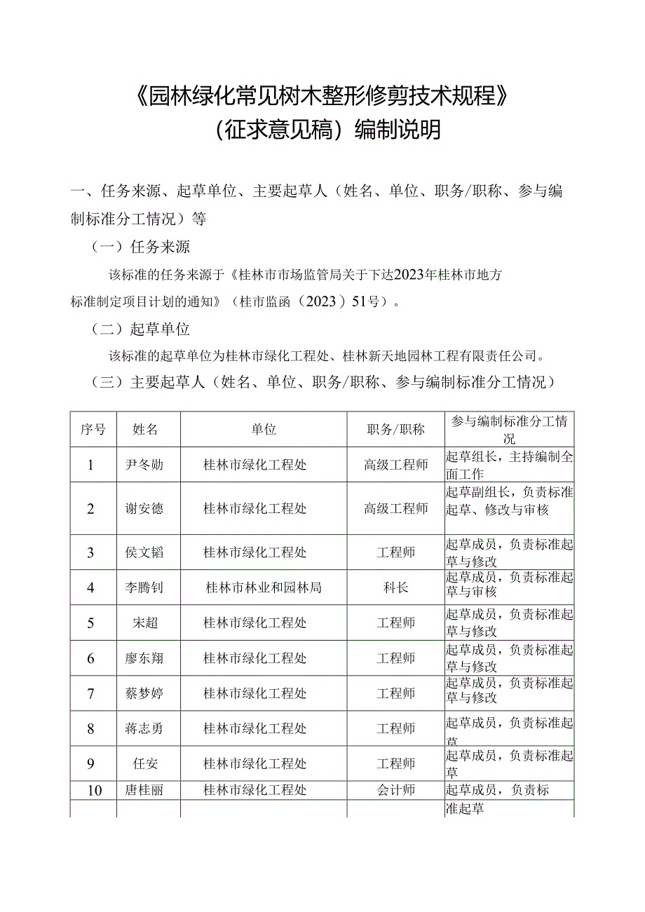 《园林绿化常见树木整形修剪技术规程》编制说明.docx_第1页