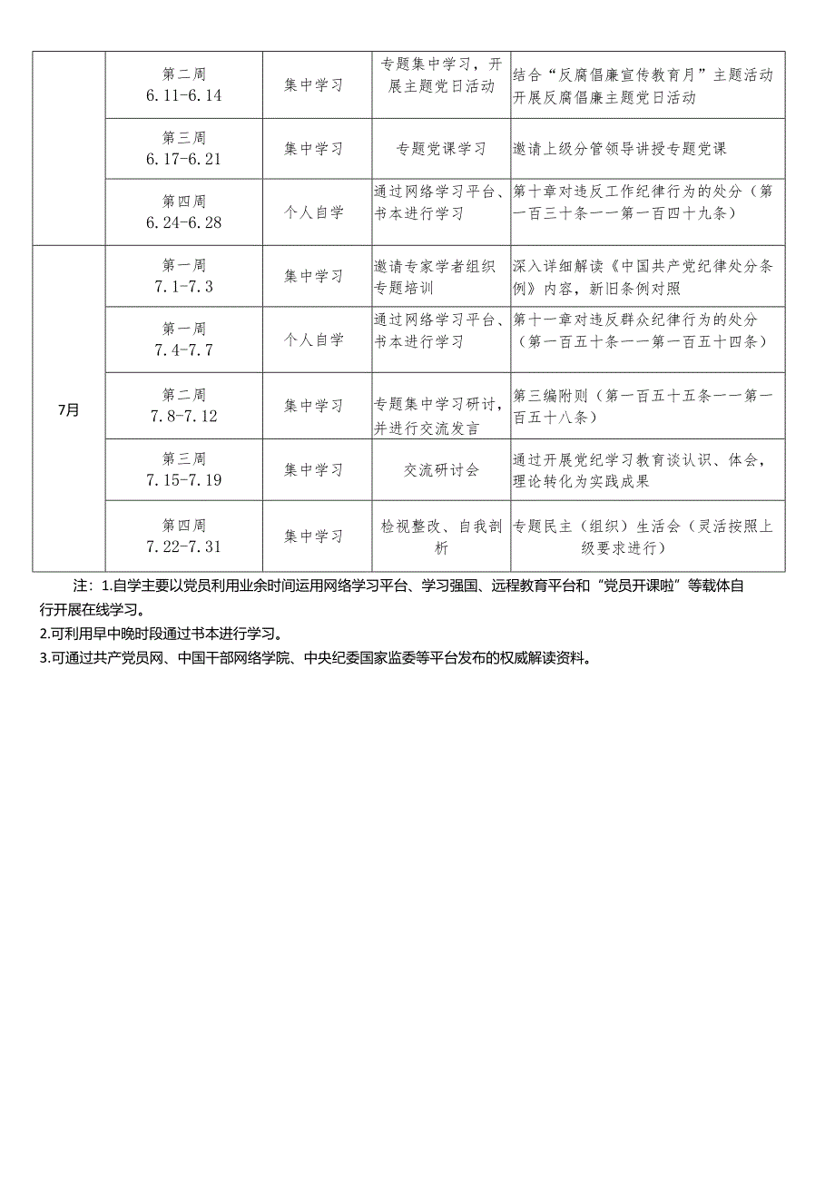 七篇2024年党纪学习教育计划表（学习计划、实施方案、动员部署会主持词、动员讲话稿）.docx_第3页