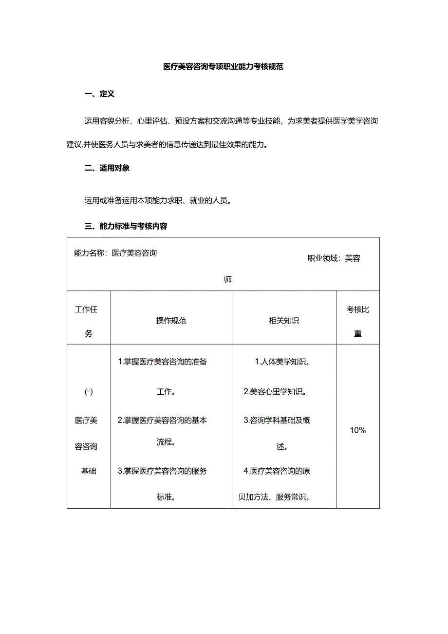 医疗美容咨询专项职业能力考核规范.docx_第1页