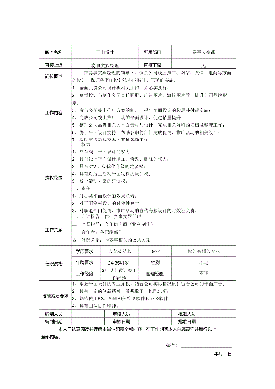 平面设计岗位职责说明书.docx_第1页