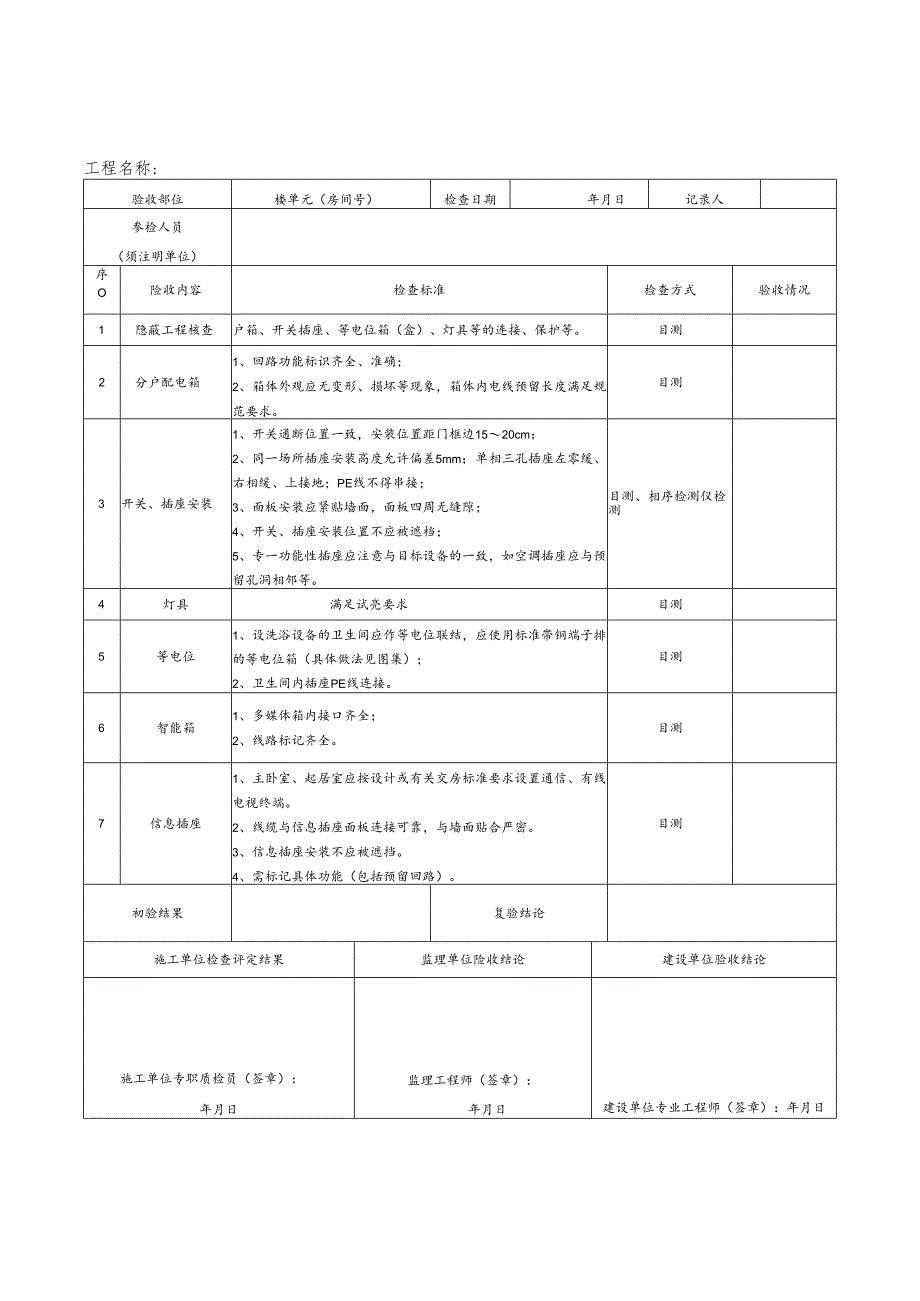 工程质量分户验收记录表.docx_第1页