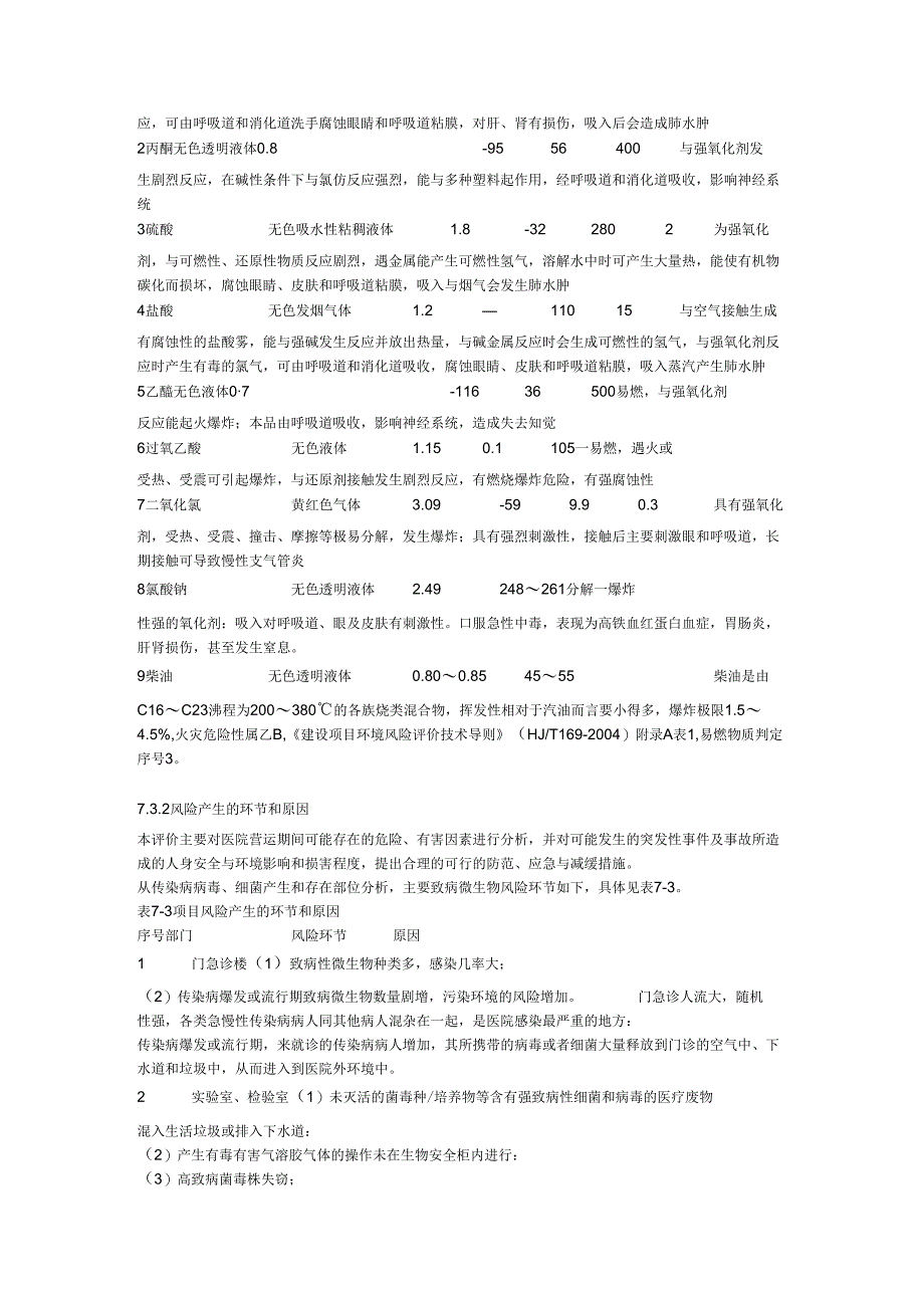 医院-环境风险分析.docx_第3页