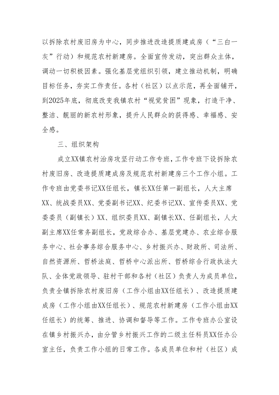 XX镇农村治房攻坚行动实施方案.docx_第2页