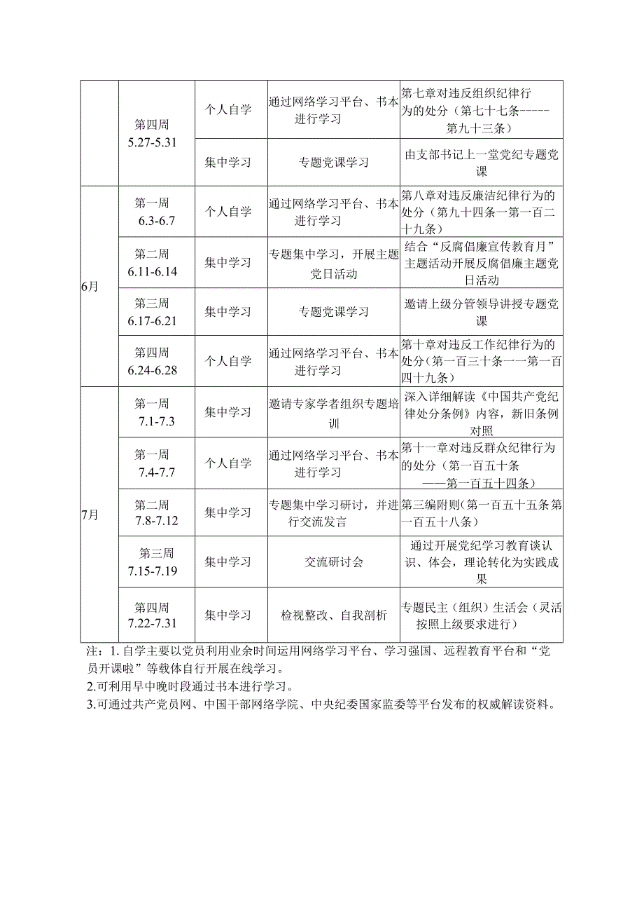 2024党纪学习教育支部及党员干部个人学习计划表共三篇.docx_第2页