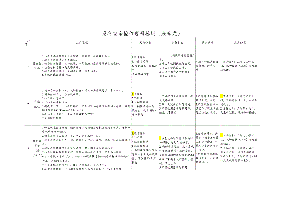 设备安全操作规程模版（表格式）.docx_第1页