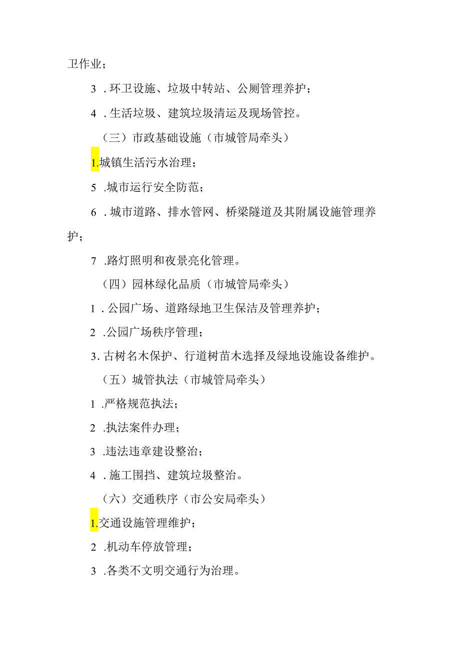 2024年中心城区城市管理考核工作方案.docx_第3页