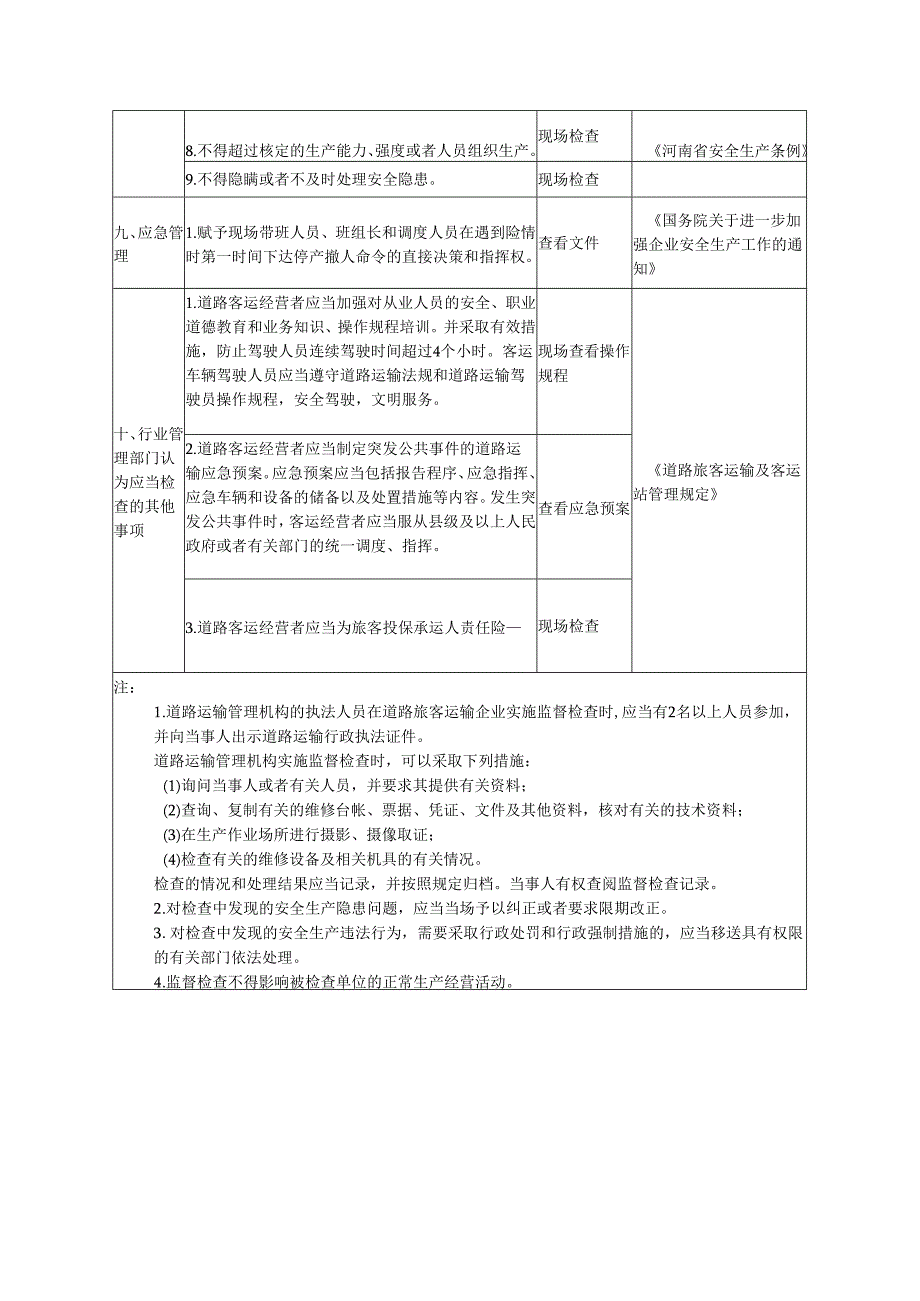 道路旅客运输企业安全生产检查表及检查流程图.docx_第3页