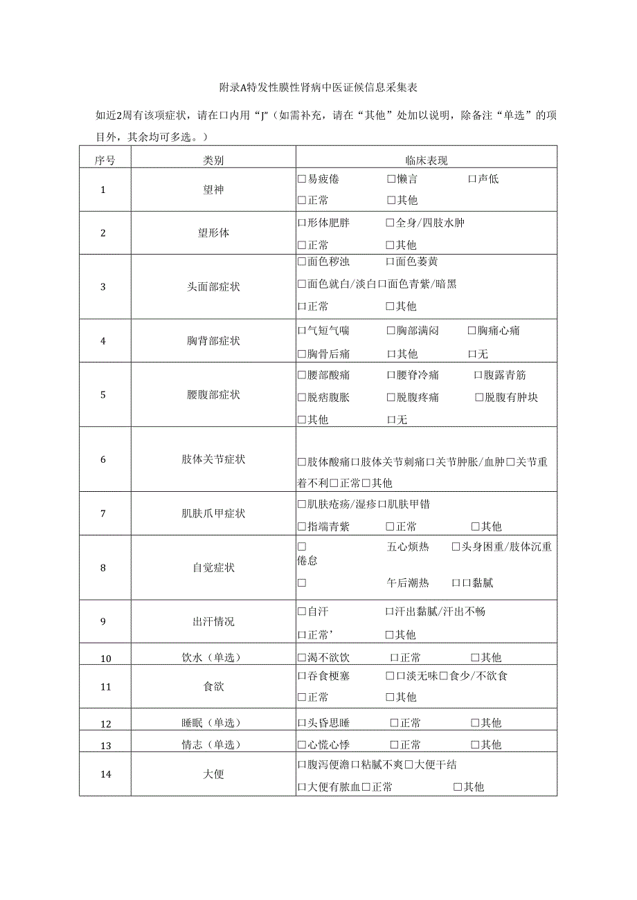 特发性膜性肾病中医证候信息采集表.docx_第1页