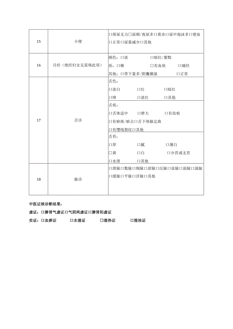 特发性膜性肾病中医证候信息采集表.docx_第2页