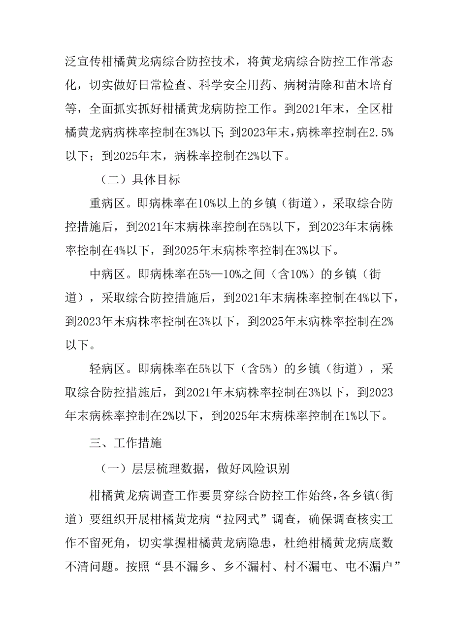 2024年柑橘黄龙病综合防控工作方案.docx_第2页