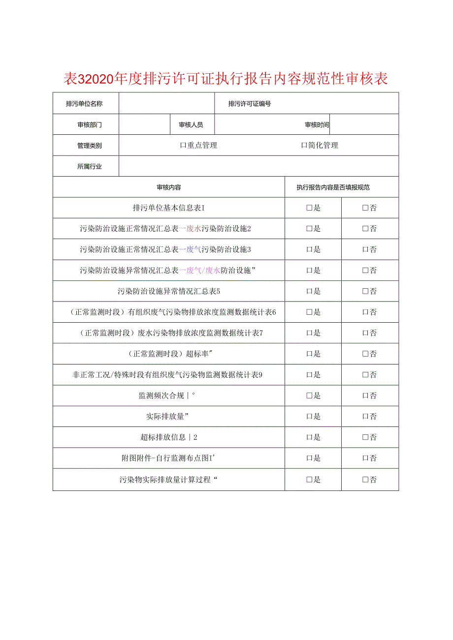 执行报告内容规范性审核表.docx_第1页