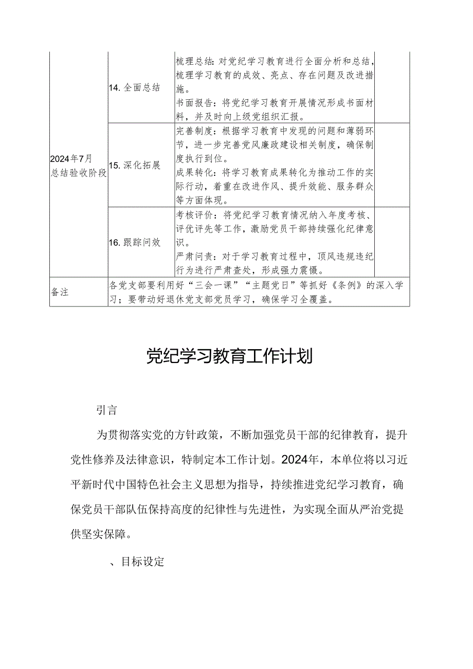 2024年高等学校党纪学习教育工作计划（合计8份）.docx_第3页