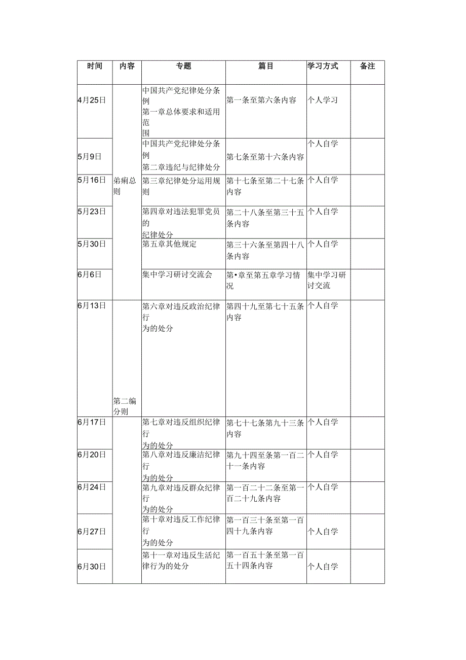 5篇 2024年党支部及个人开展党纪教育学习计划表格(含中国共产党纪律处分条例、党委、党支部、主题党日活动、个人自学、).docx_第3页