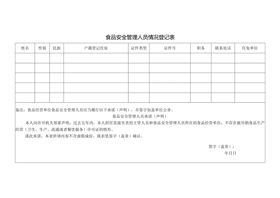 食品安全管理人员情况登记表.docx_第1页