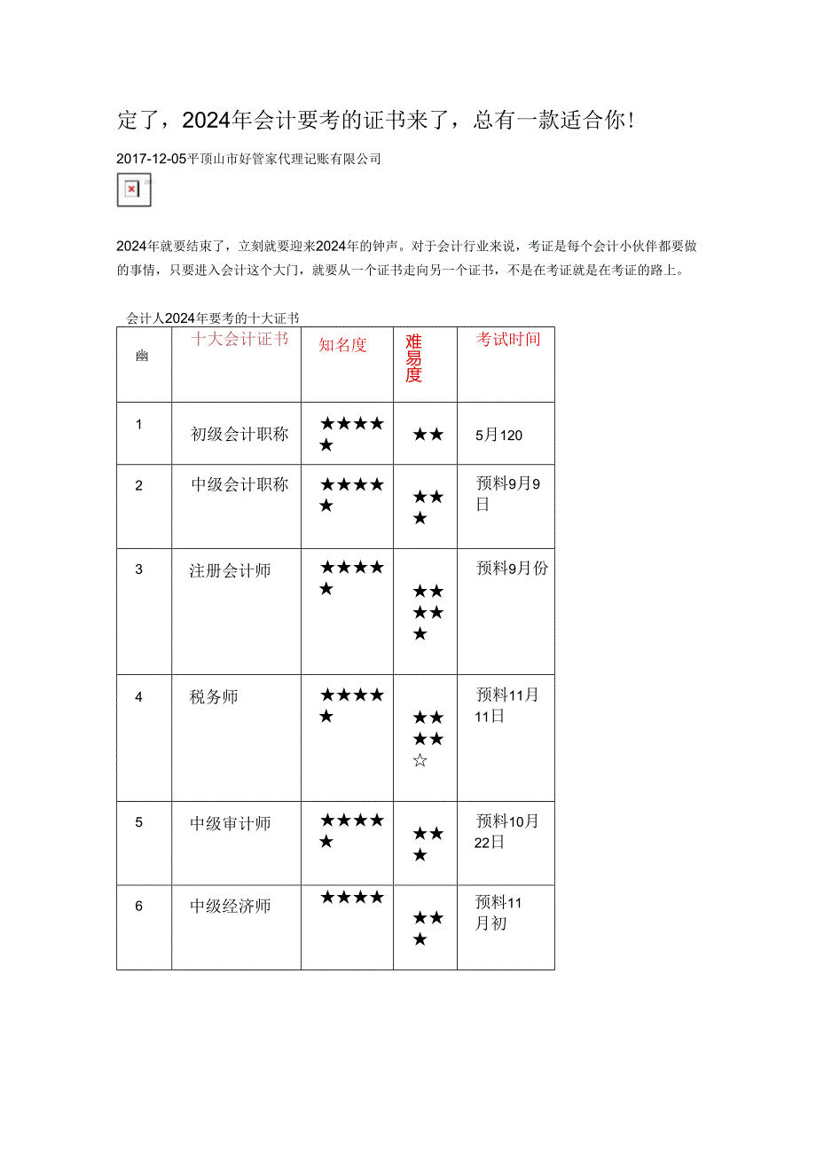 定了,2024年会计要考的证书来了,总有一款适合你!.docx_第1页