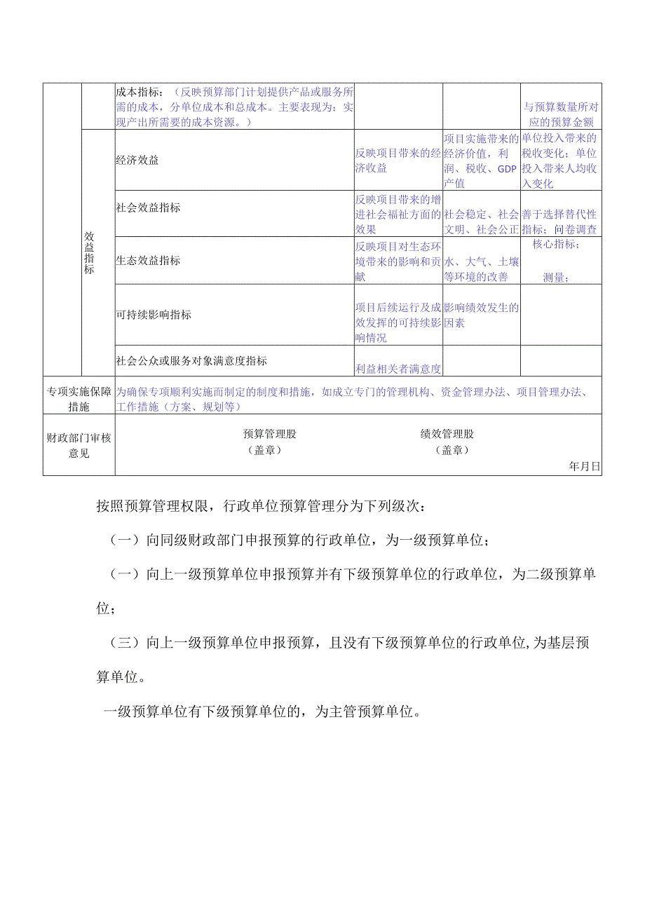 专项资金申报表例.docx_第3页