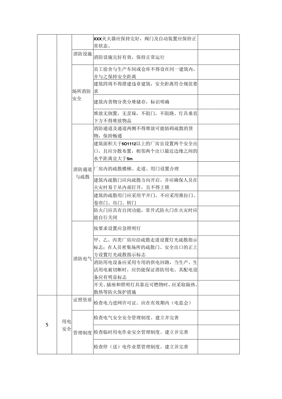 生产现场安全隐患情况排查内容表.docx_第3页