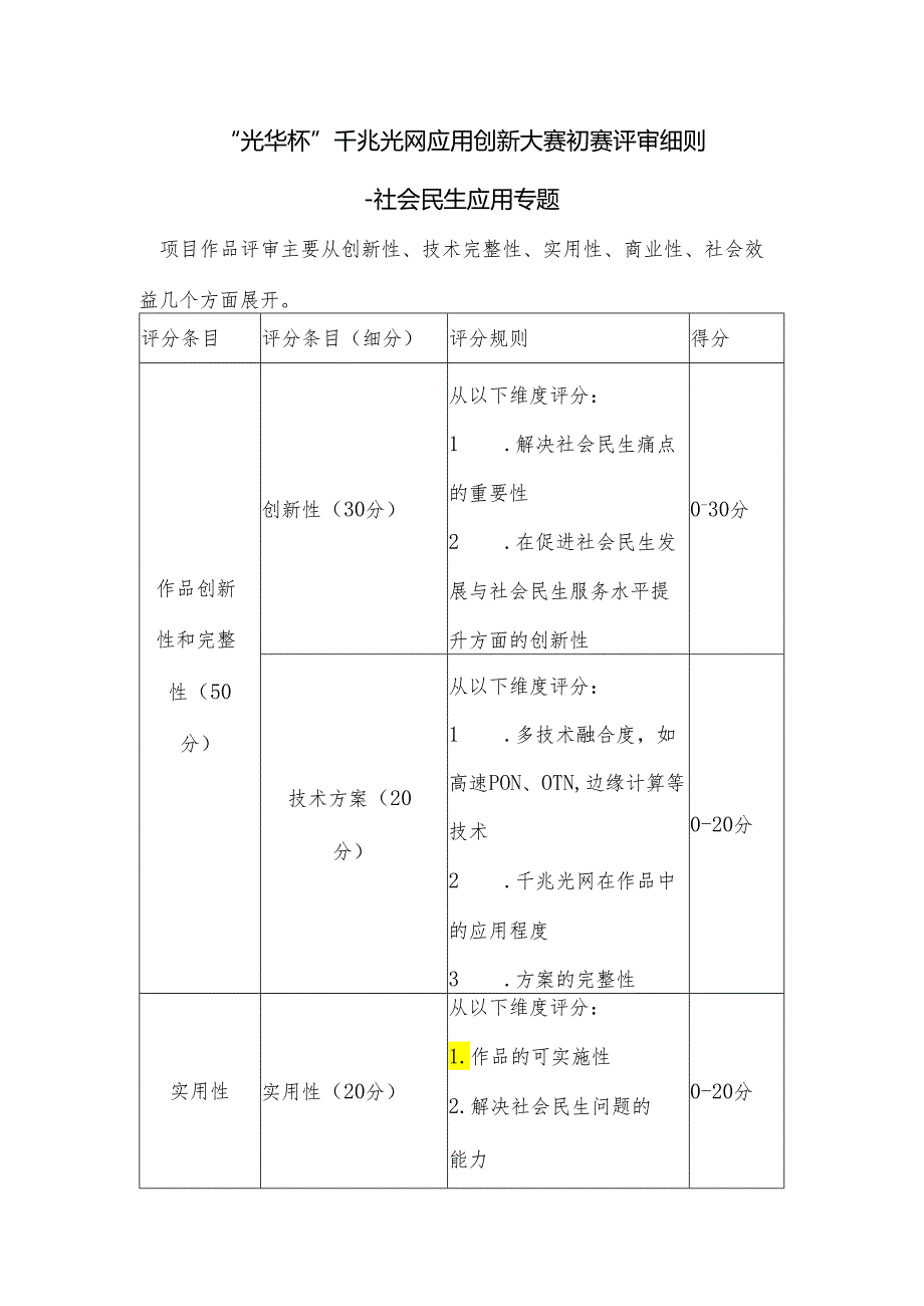 “光华杯”千兆光网应用创新大赛初赛评审细则社会民生应用专题.docx_第1页