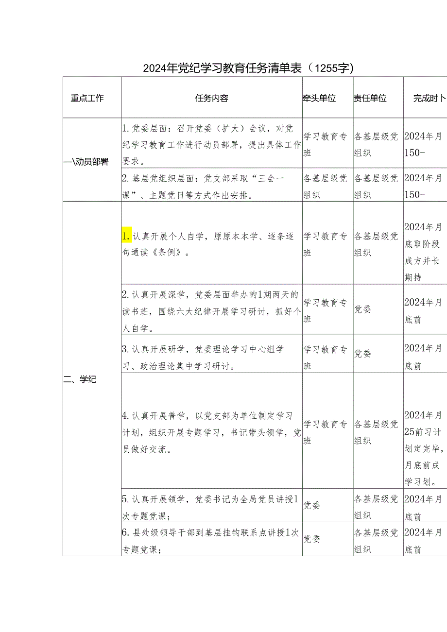 2024年党纪学习教育任务清单表.docx_第1页