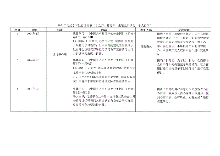 2024年党纪学习教育计划表（含党委、党支部、主题党日活动、个人自学）.docx_第1页