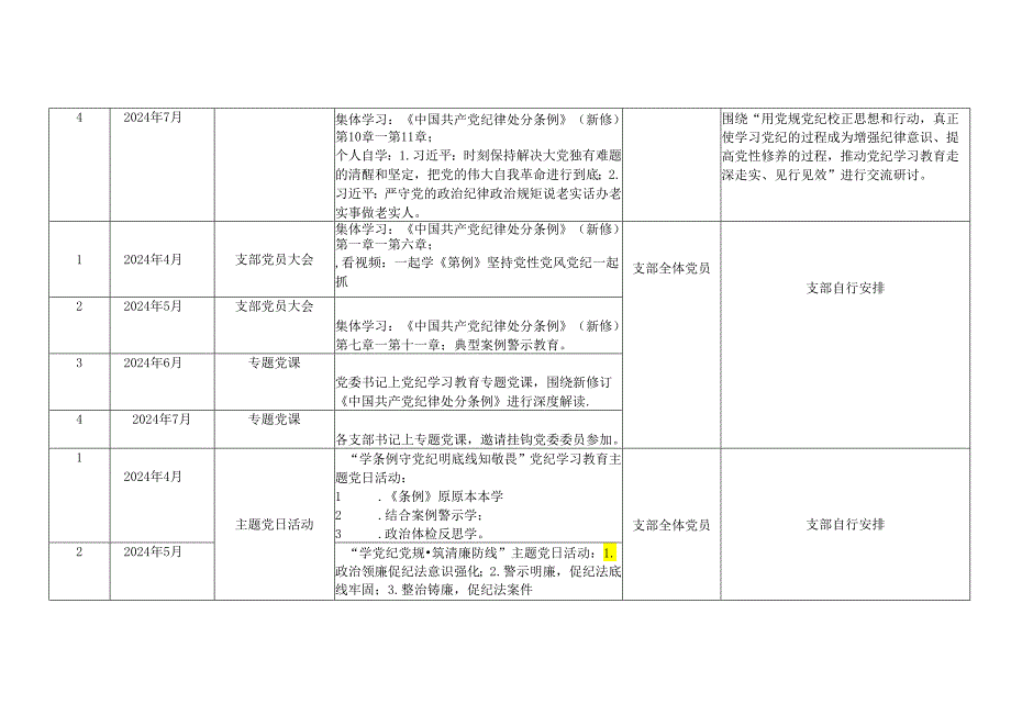 2024年党纪学习教育计划表（含党委、党支部、主题党日活动、个人自学）.docx_第2页