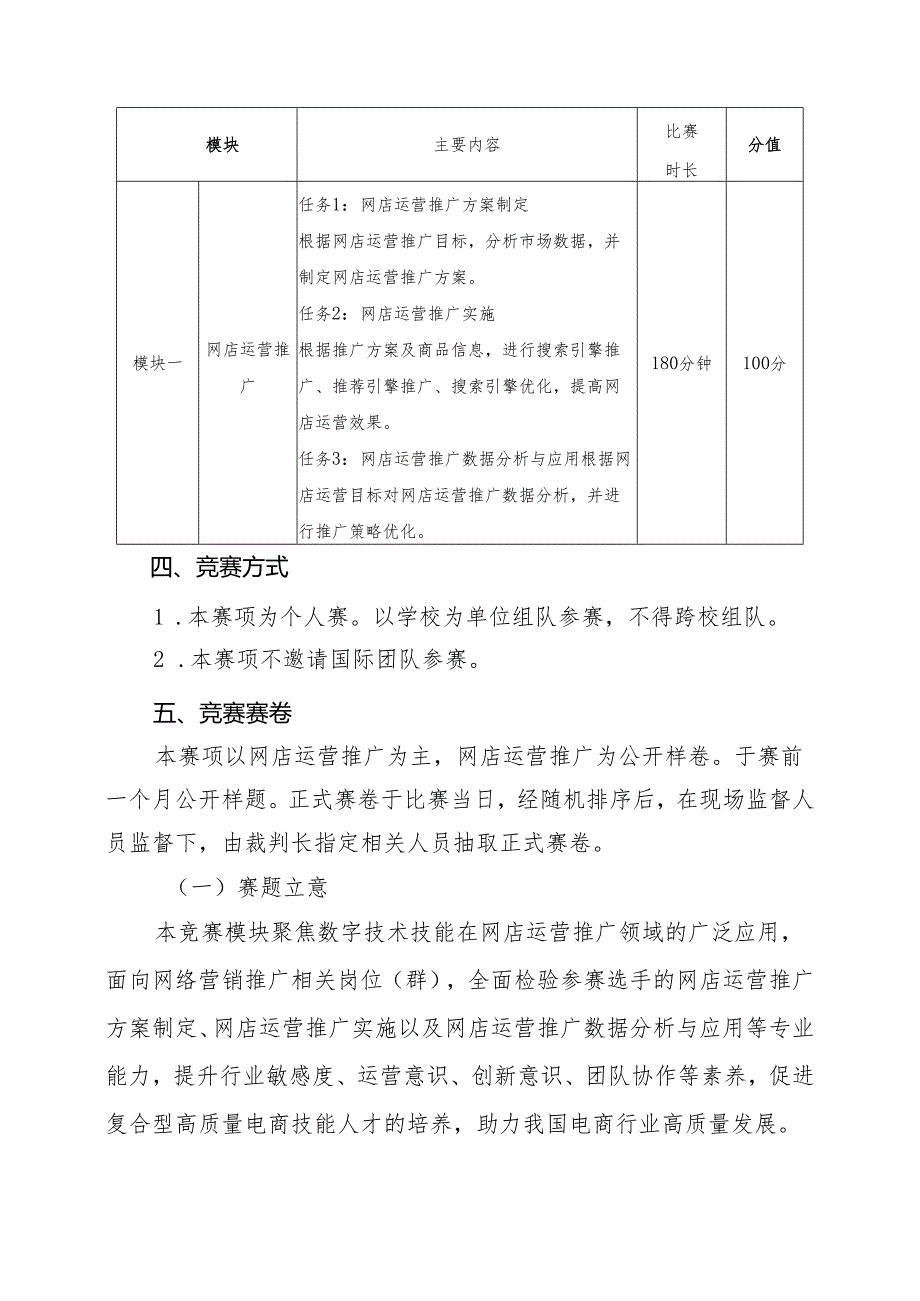 2024年海南省中职教师技能大赛——电子商务运营 赛项规程.docx_第3页