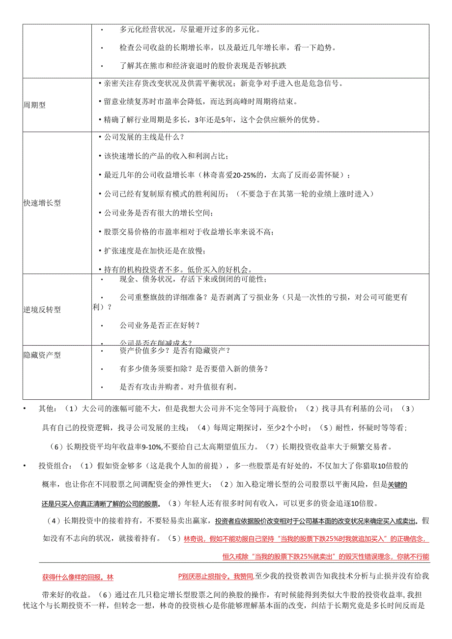 00.投资逻辑及投资实务★★★★★.docx_第3页