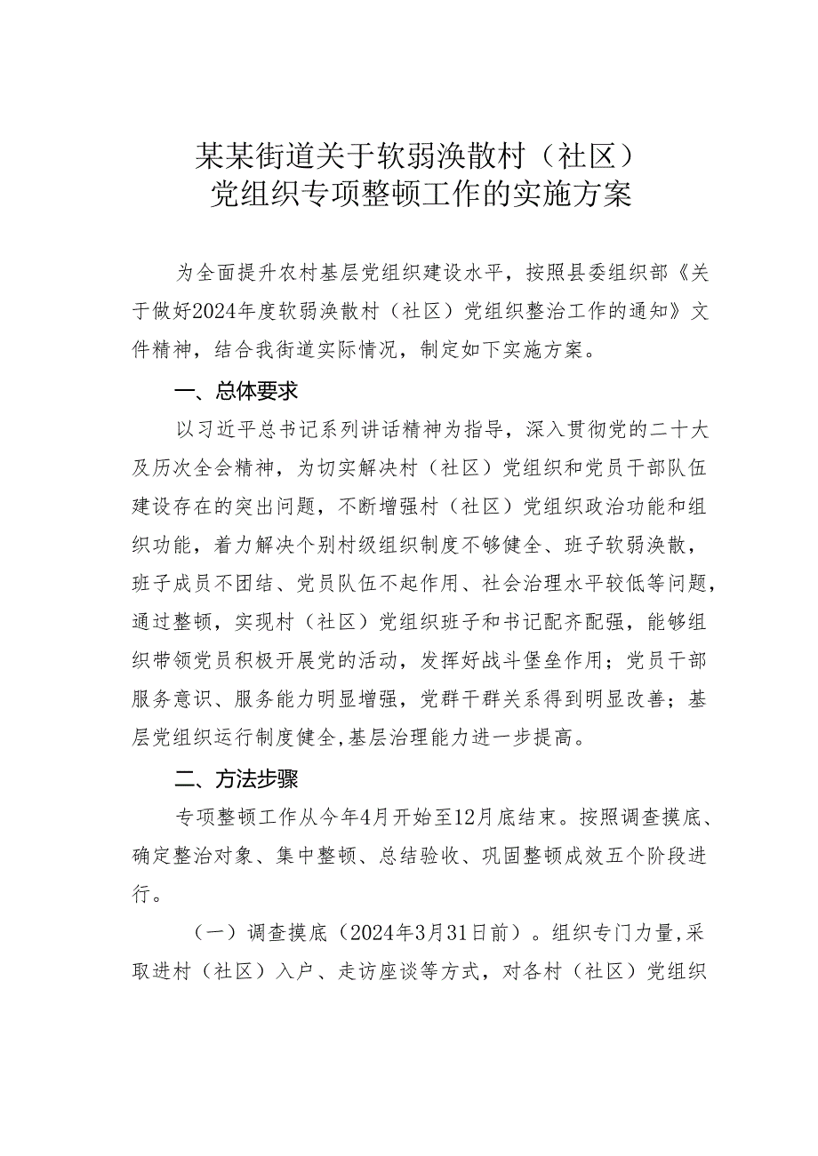 某某街道关于软弱涣散村（社区）党组织专项整顿工作的实施方案.docx_第1页