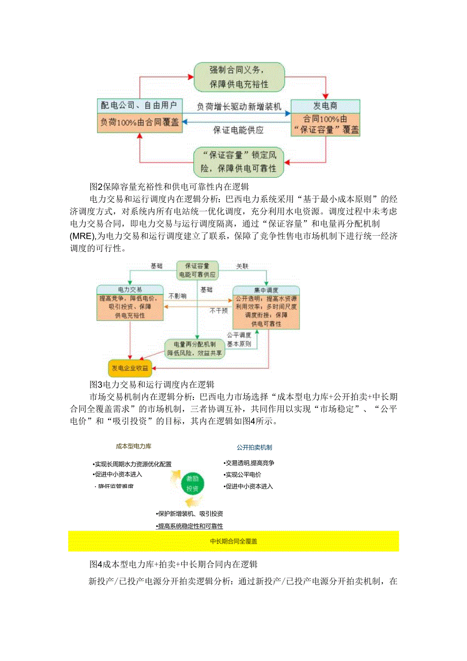 巴西电力市场机制的协调配合实现水电主导电力市场高效稳定运行启示.docx_第2页