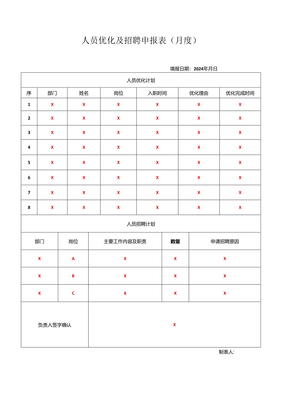 人员优化及招聘申报表.docx_第1页