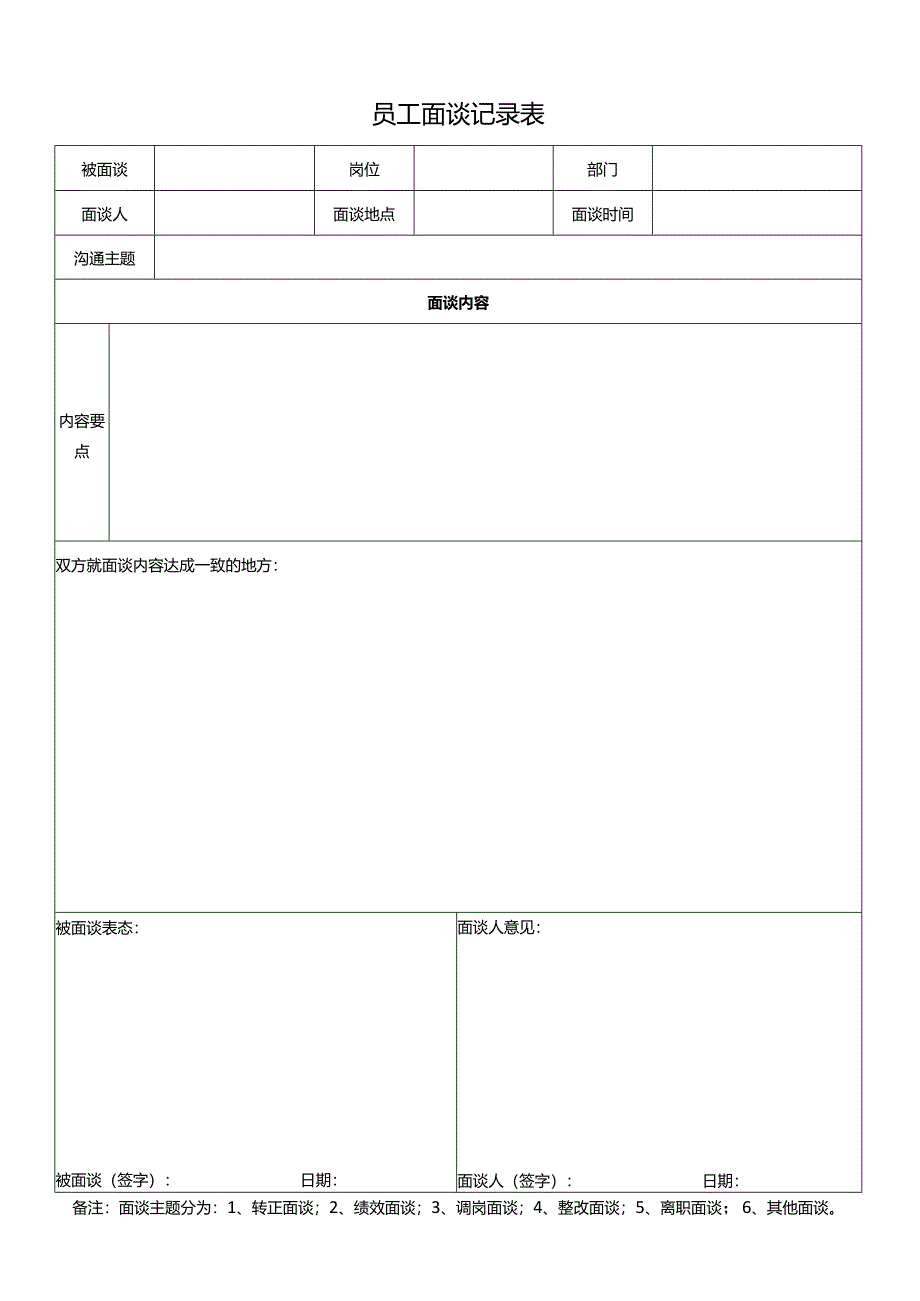 员工面谈记录表.docx_第1页