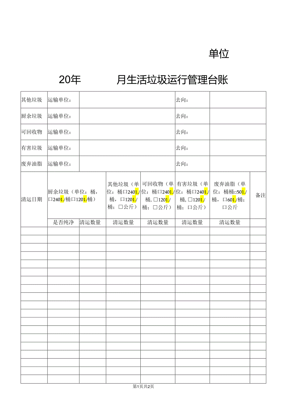 北京XX集团有限公司202X年X月生活垃圾运行管理台账（2024年）.docx_第1页