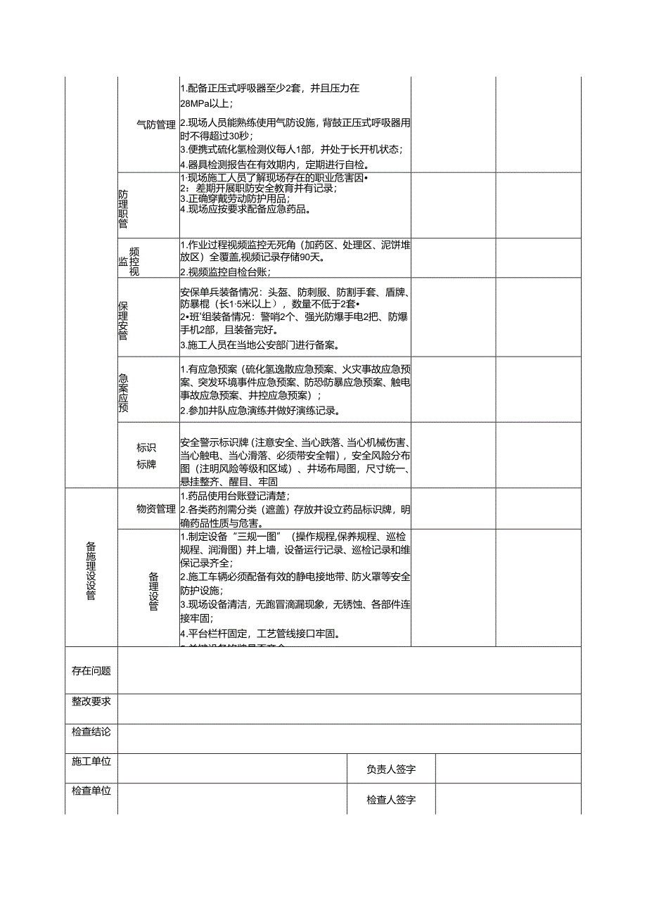 泥浆不落地开工验收书（钻井队）.docx_第3页