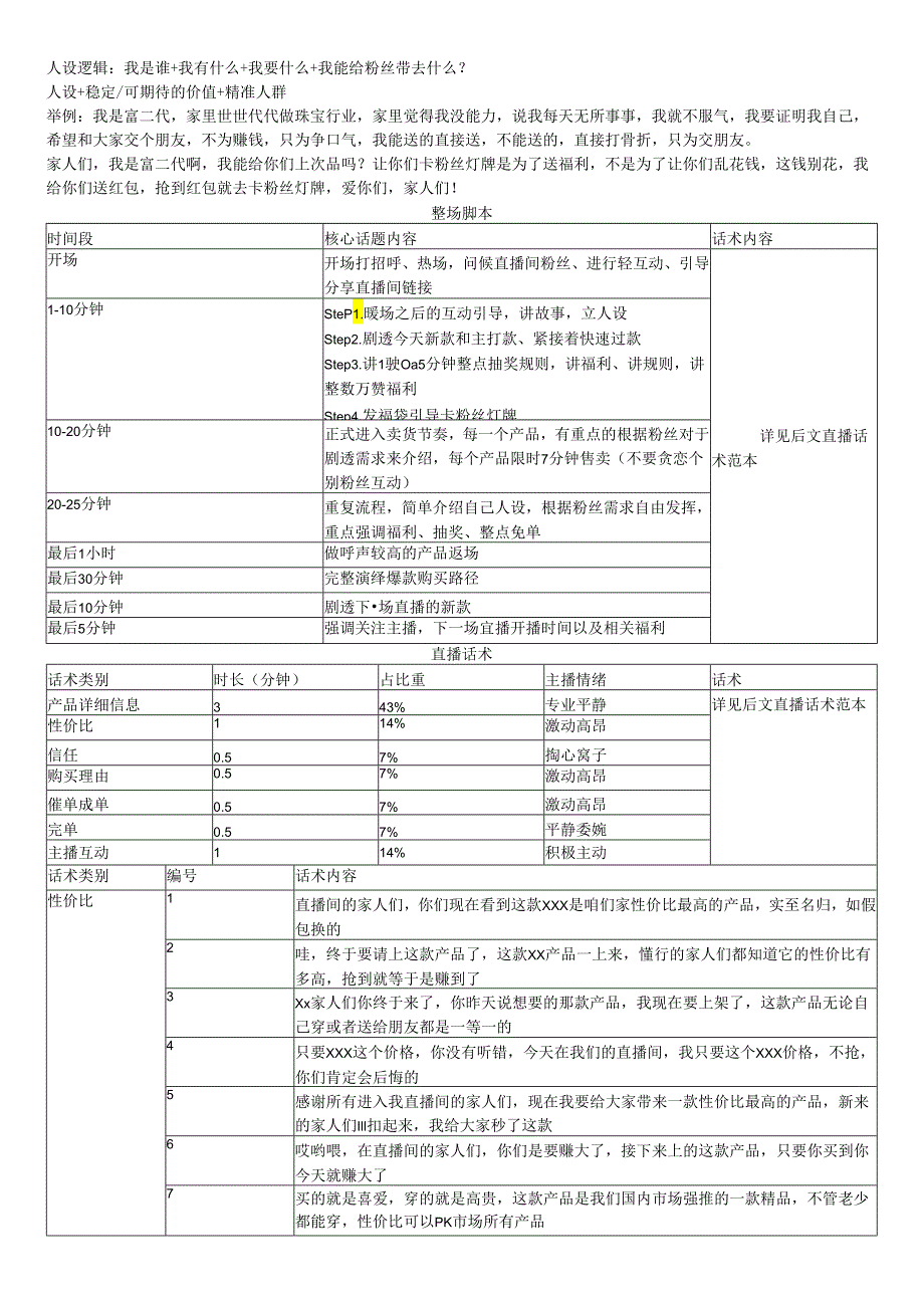 21.主播脚本+话术（仅供学习参考）.docx_第1页