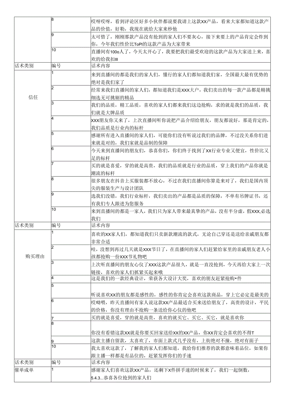 21.主播脚本+话术（仅供学习参考）.docx_第2页