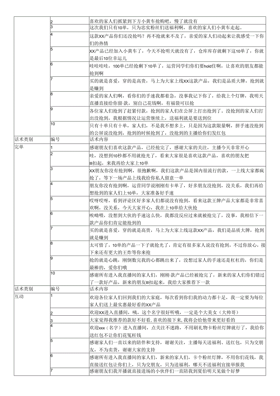 21.主播脚本+话术（仅供学习参考）.docx_第3页