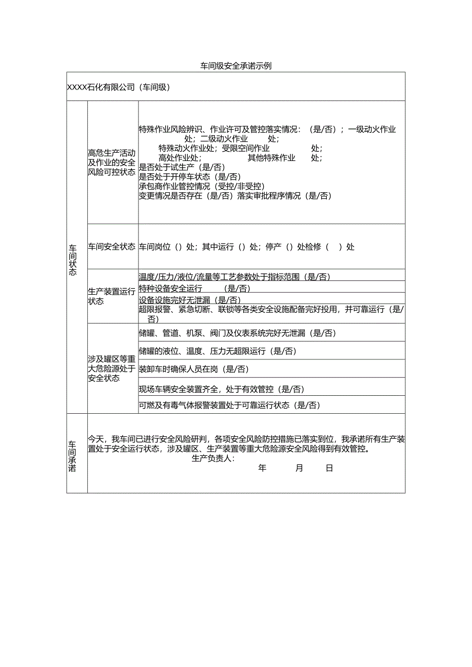 车间级安全承诺示例.docx_第1页