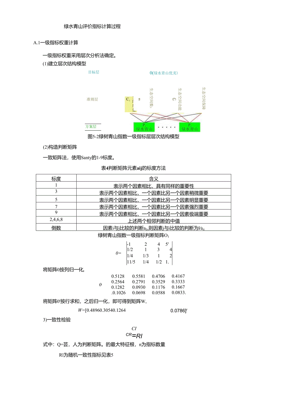 绿水青山评价指标计算过程.docx_第1页