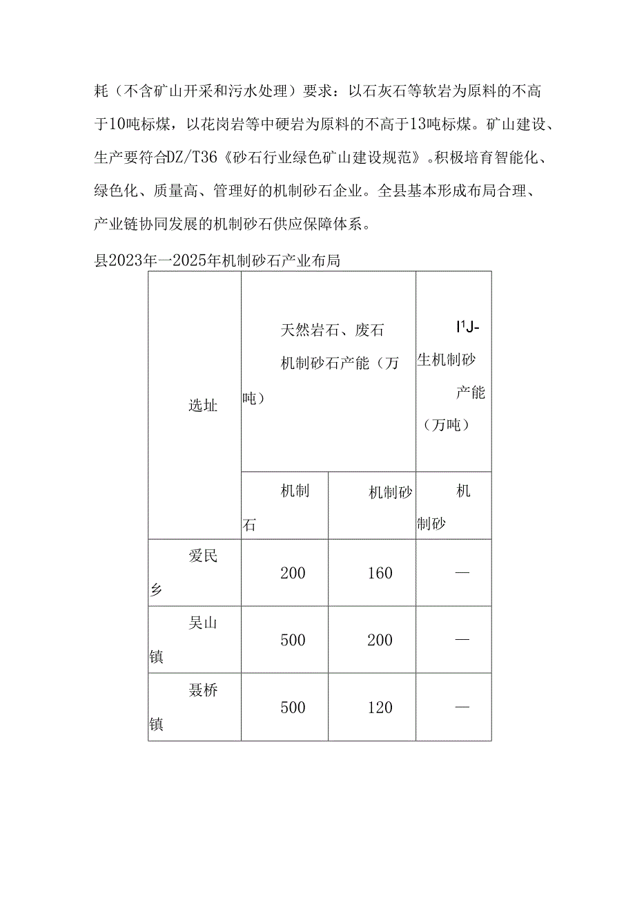 2024年机制砂石产业规划布局方案.docx_第2页