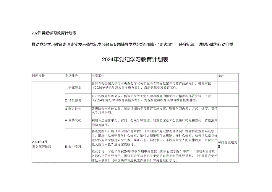 2024年党纪学习教育计划表、发言稿（党纪学习教育专题辅导学党纪筑牢规矩“防火墙”使守纪律、讲规矩成为行动自觉）3篇.docx_第1页