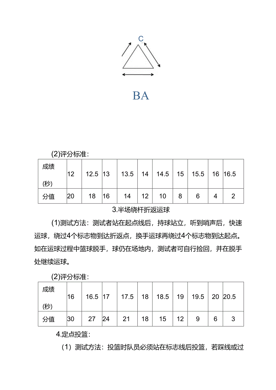 县篮球项目优秀后备人才选星计划测试规程.docx_第3页