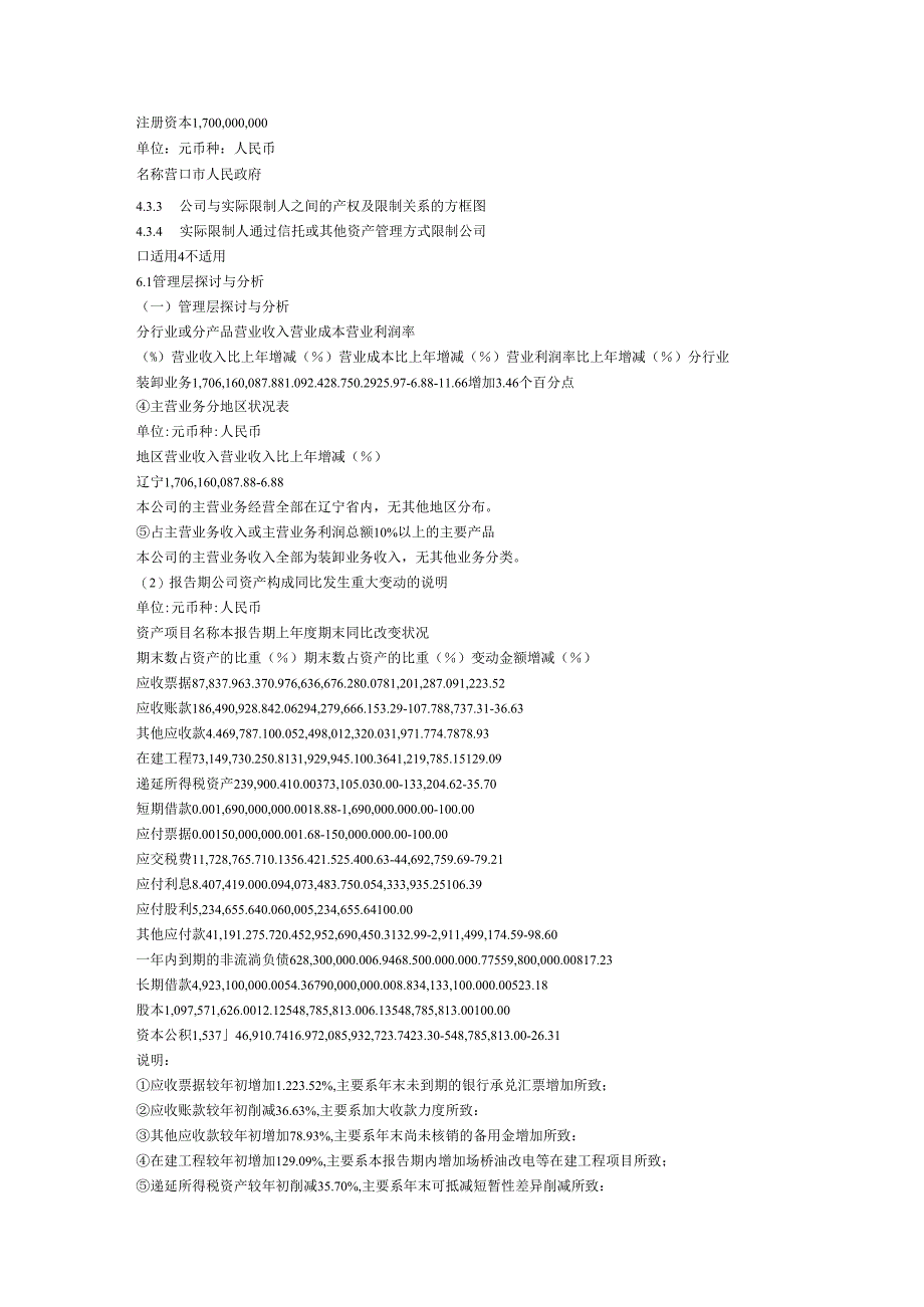 营口港务股份有限公司2024年年度报告.docx_第3页